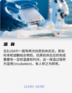 溫育