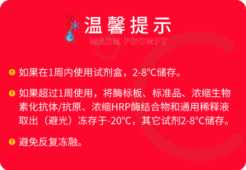 ELISA保存溫度