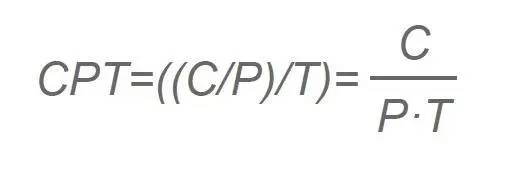 十大學科領域分析